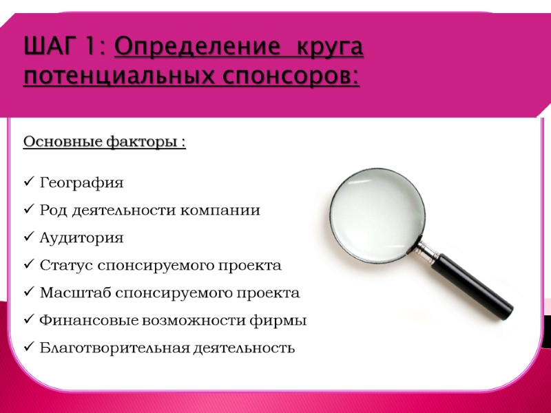 Шаг 1. ШАГ 1: Определение  круга потенциальных спонсоров: Основные факторы :  